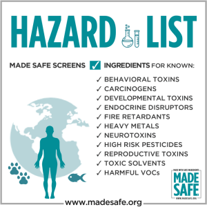 Hazard-List-rev